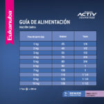 Eukanuba Senior Razas Pequeñas - Imagen 6
